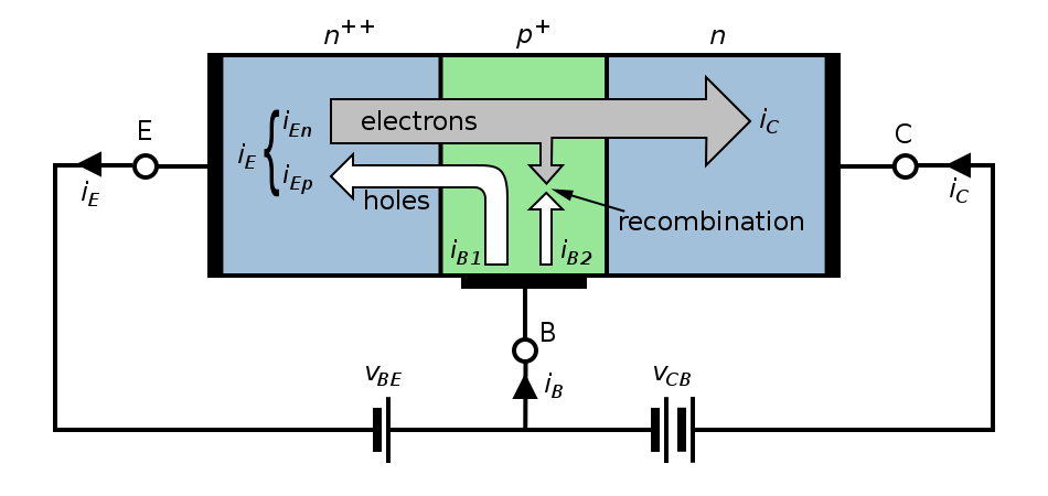 A bipolar junction transistor.